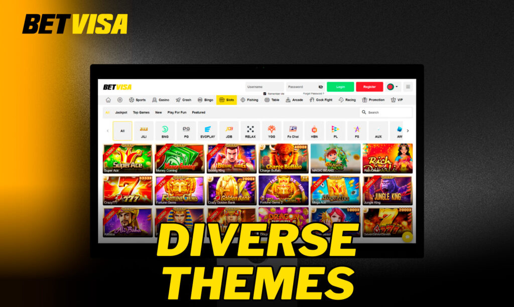 Unleash Your Imagination: Explore Diverse Themes in BetVisa Slots