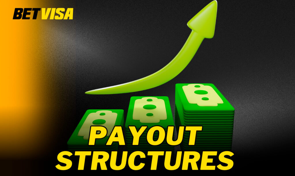 Maximize Your Winnings: BetVisa Slots Payout Structures